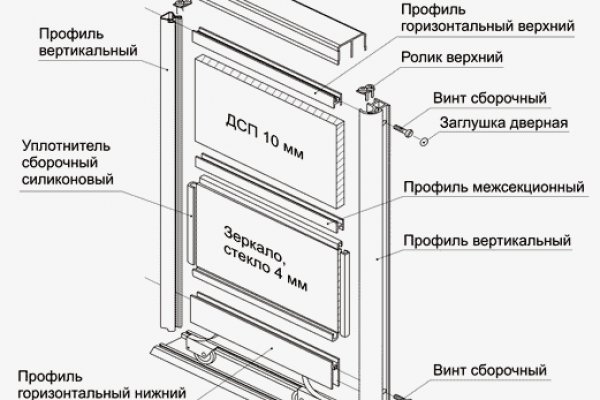 Kraken 12 at сайт