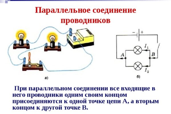 Ссылки зеркала на kraken
