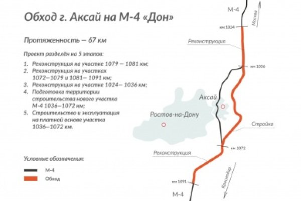 Как зайти на кракен через тор браузер