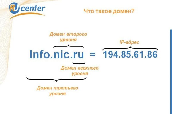 Мега зеркала тор онион мориарти кракен